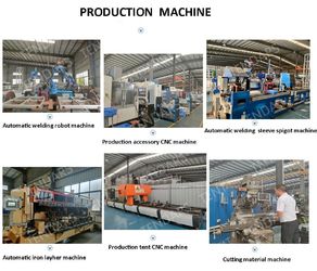 Guangzhou Tendars Tent Co., Limited dây chuyền sản xuất của nhà sản xuất